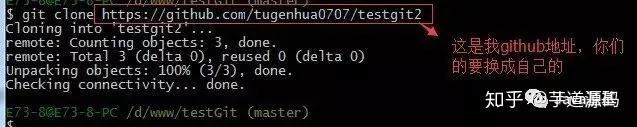 Git 使用教程:最详细、最傻瓜、最浅显、真正手把手教!(万字长文)42 Git 使用教程:最详细、最傻瓜、最浅显、真正手把手教!(万字长文)
