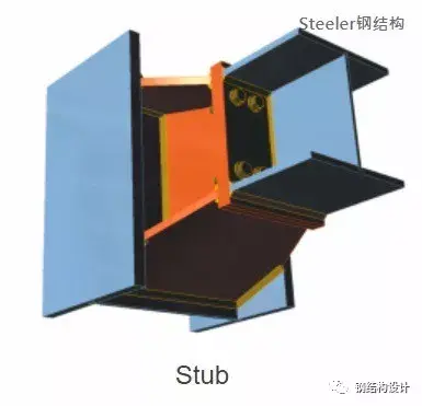 钢结构的节点形式(多图,建议收藏) - 知乎