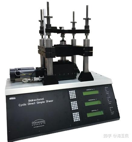 双向动态循环单剪实验系统BDCDSS, 欧美大地代理 - 知乎