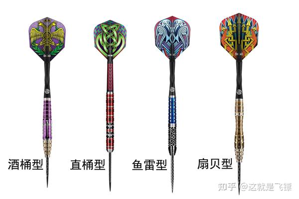 【新手入门飞镖】如何选择飞镖——需要考虑的 9 件事 - 知乎
