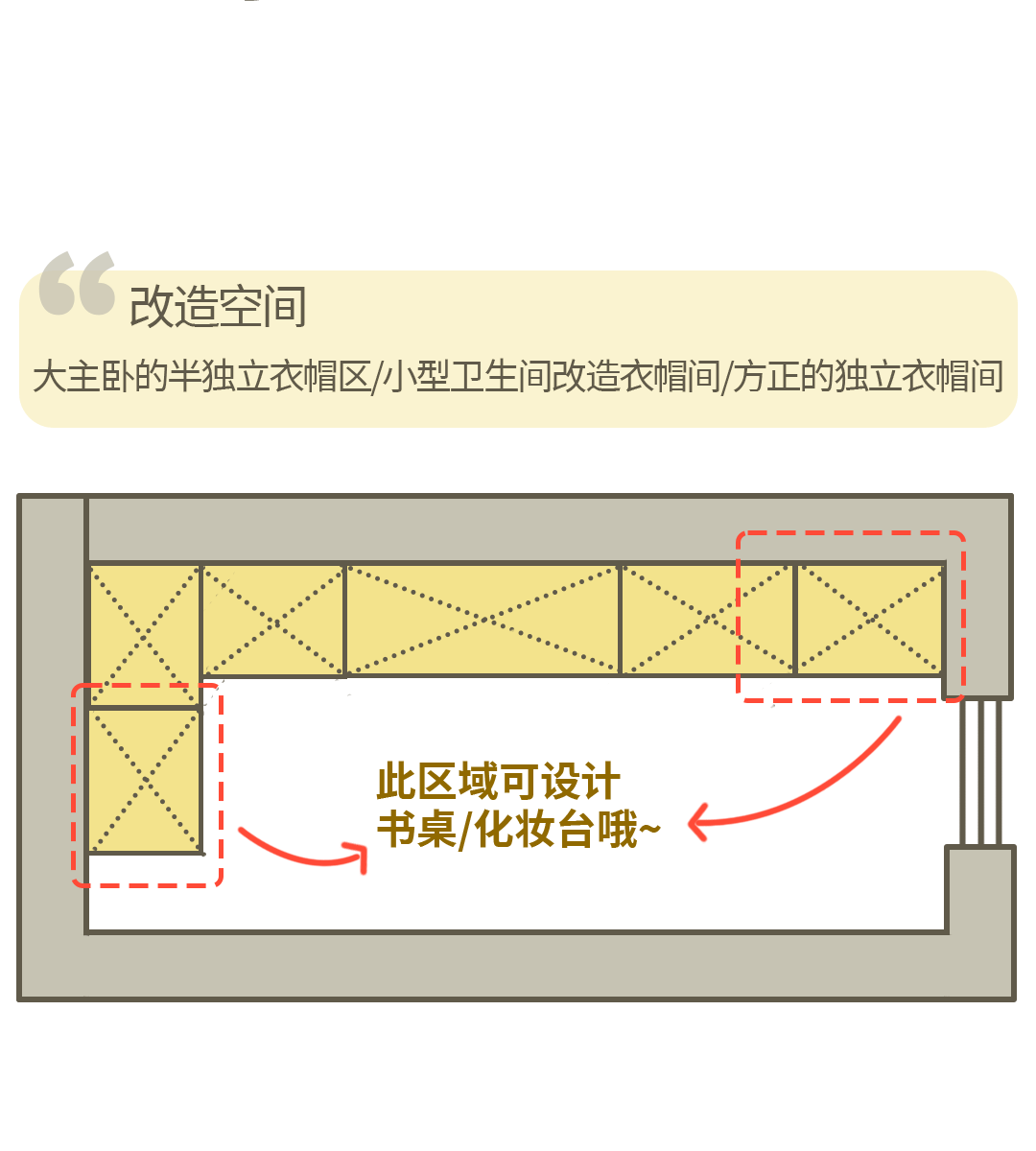 女生都想要的衣帽间超全攻略，小户型也能拥有 - 知乎