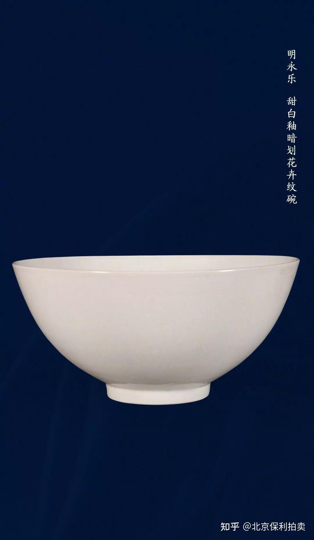 最全的甜白釉鉴定和送拍一线拍卖行方法- 知乎