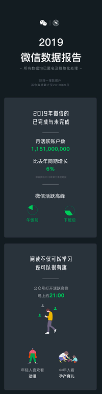 图标