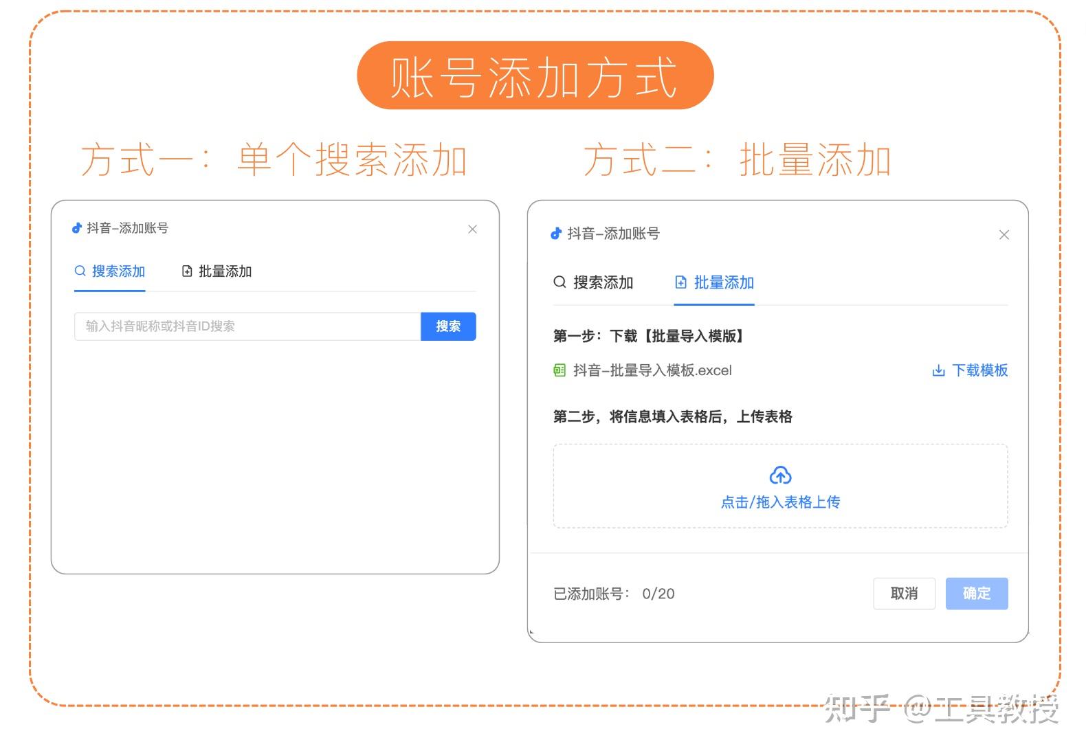 分享3个主流自媒体分发工具(可分发70+平台) - 知乎