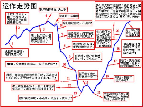 动图封面