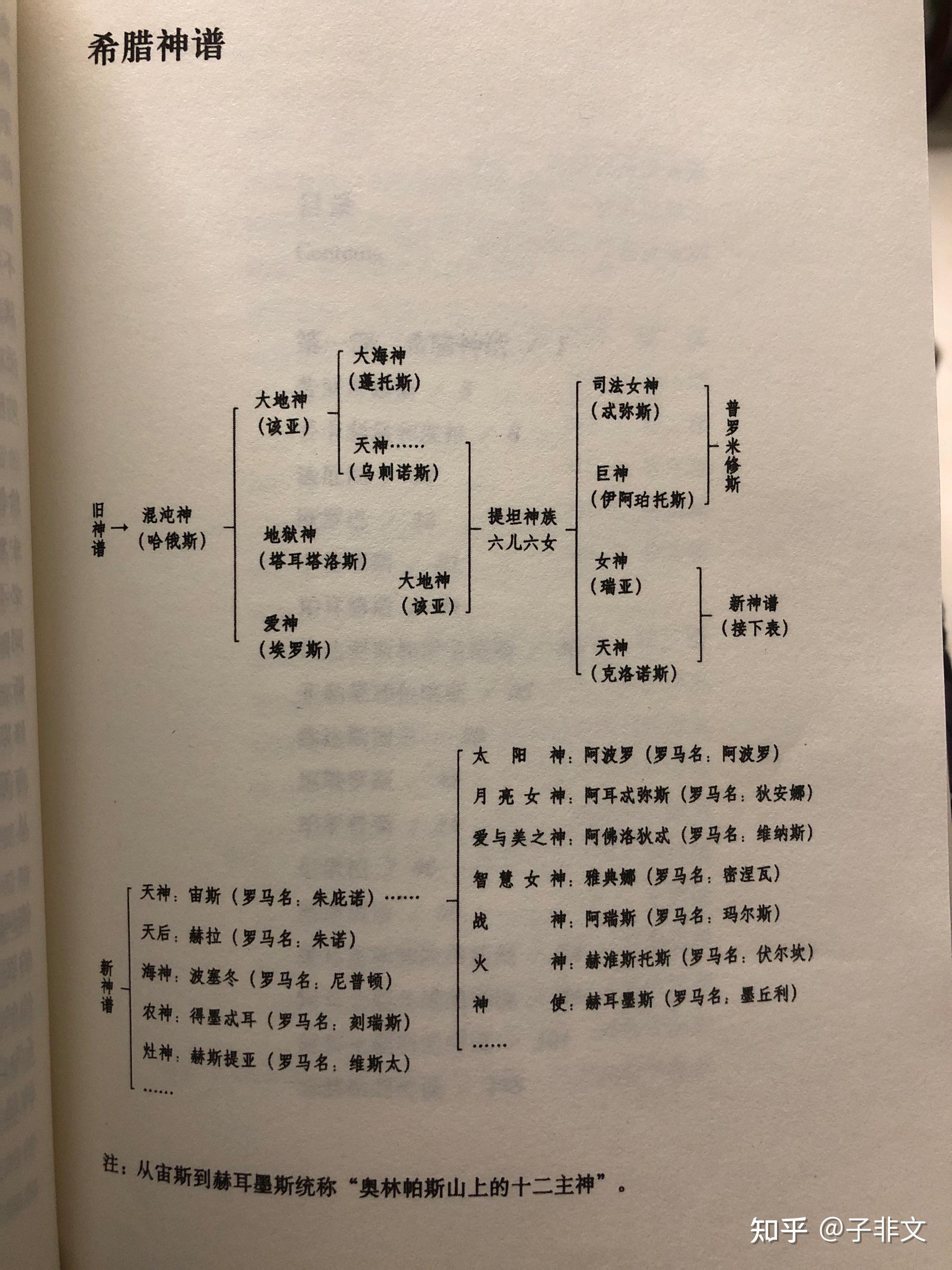 可以学的新知识有哪种书_可以学的新知识有哪种书_可以学的新知识有哪种书