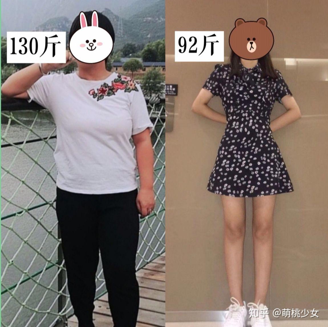 怎么快速减肥130斤 v2-eef2e0c145e0889ed96334d753062d7b_r.jpg