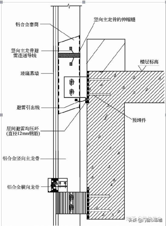 门窗防雷装置连接图图片