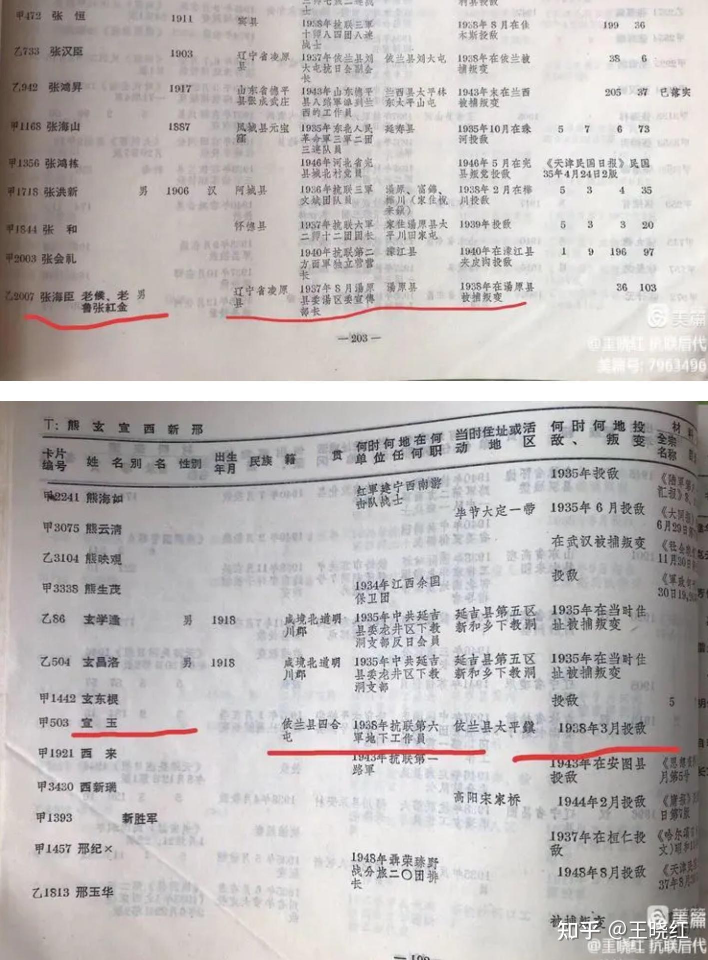 吉林省党史研究室副主任王宜田|为被俘变节李桂兰写史立传|篡改党史改