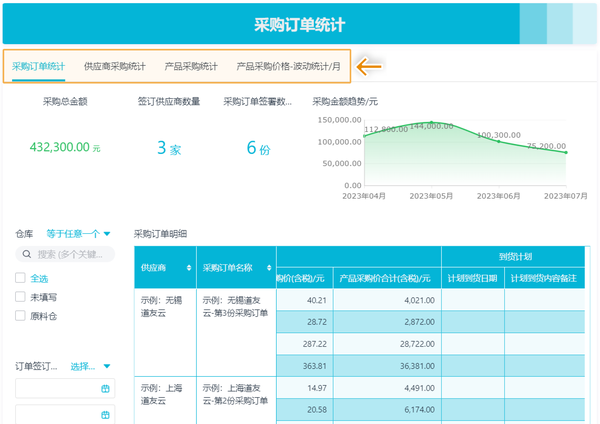 系统erp软件_系统erp系统_erp系统的