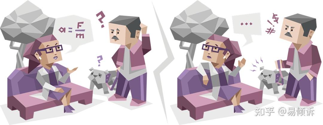 MBTI中的谁会是那个寡王? - 知乎