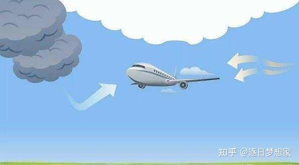 坐飞机遇到颠簸怎么办？ - 知乎