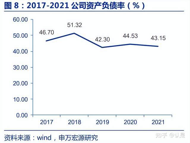 沃頓科技研究報告我國反滲透膜絕對龍頭進口替代正當時