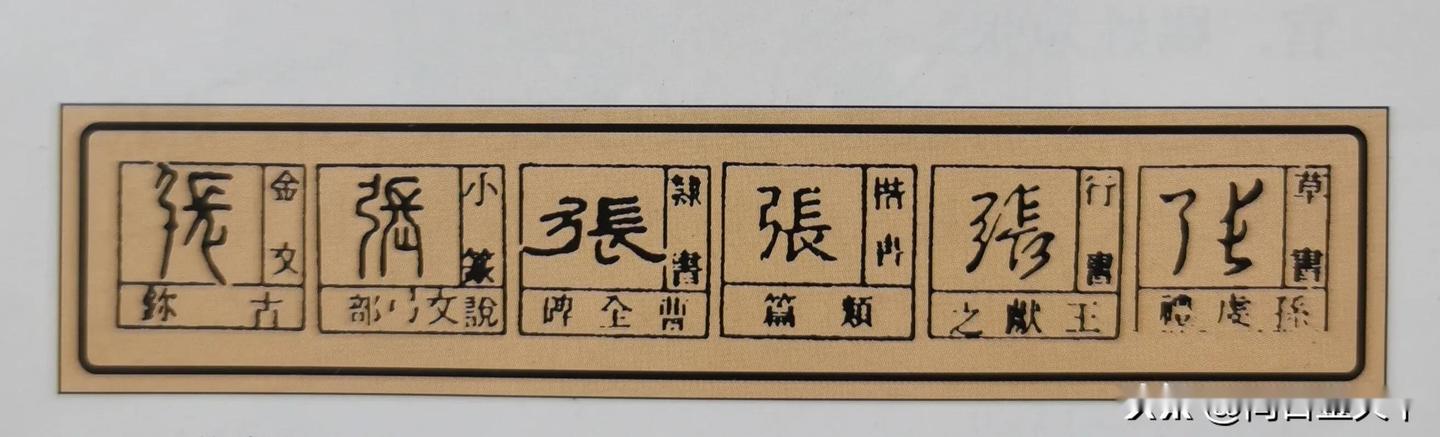 张姓得姓始祖张挥公是黄帝之子还是之孙? - 知乎