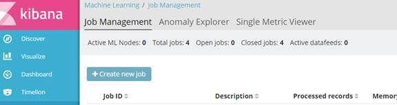 ELK之X-PACK Machine Learning功能应用方法详解 - 知乎