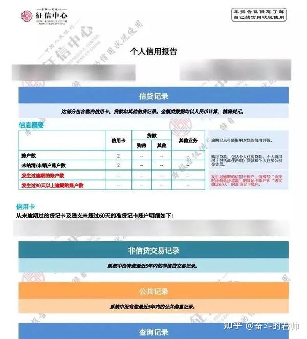 征信显示疑似多平台注册有影响吗