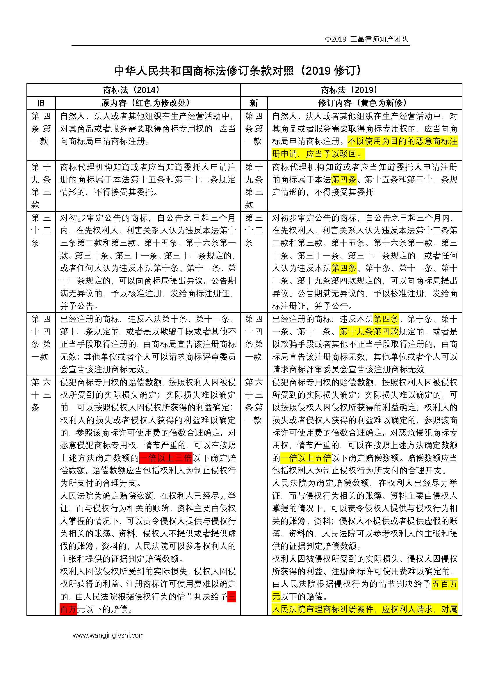 MK体育- MK体育官方网站- MK体育APP下载- 世界杯官方指定平台律师咨询24小时在线电话咨询