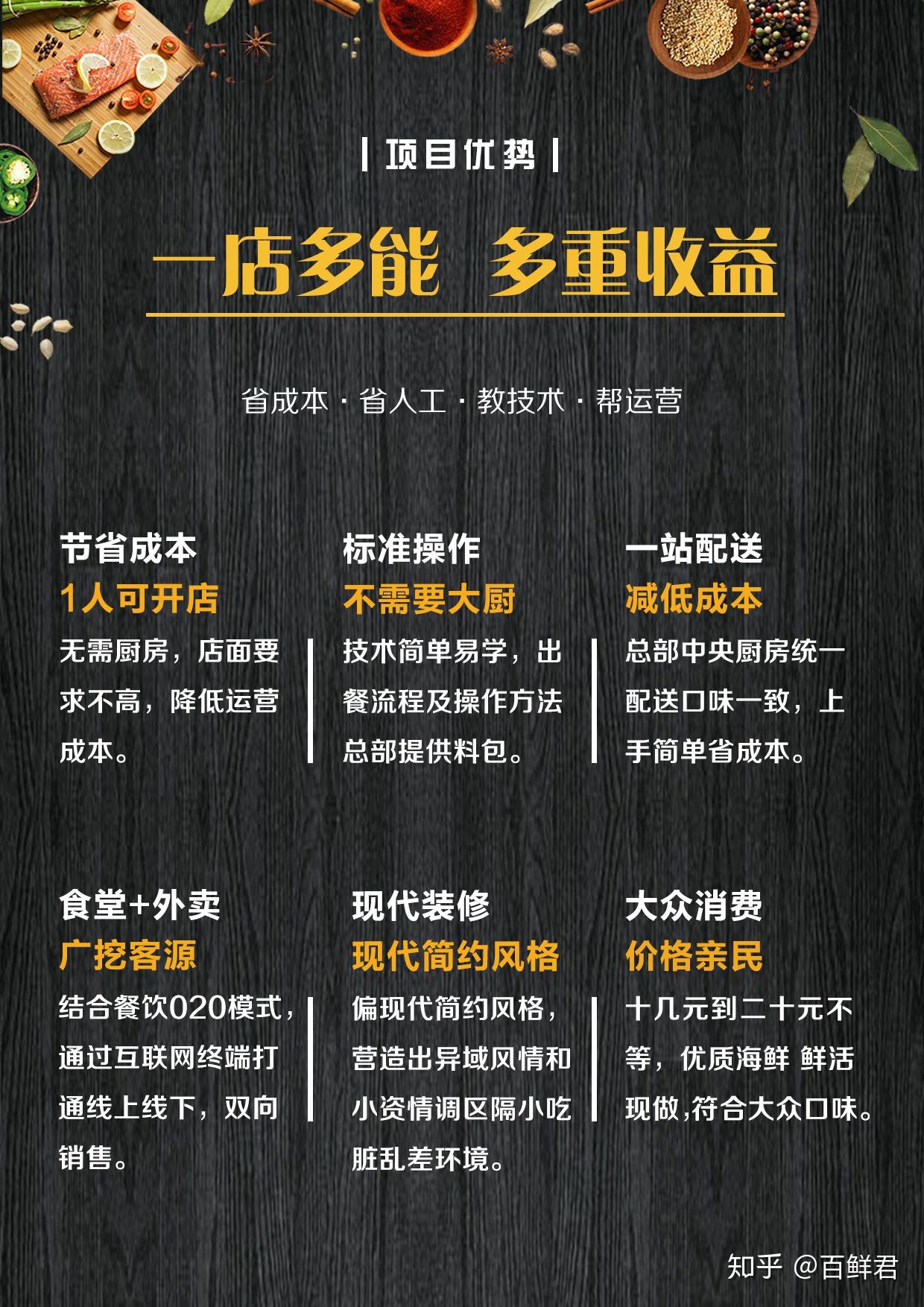 社区超市：新零售风潮下的便利店变革