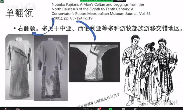 梳理|从唐圆领袍看文化自主选择权 - 知乎