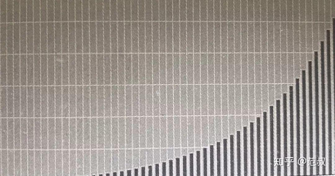 v2-ef38884e823a20813eae44b1adf904f3_r.jpg