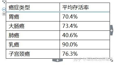 买人口_长期看人口 跟着人口流动买房(3)