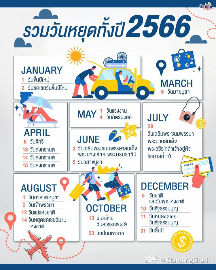 泰国2023年节假日日历请查收! - 知乎
