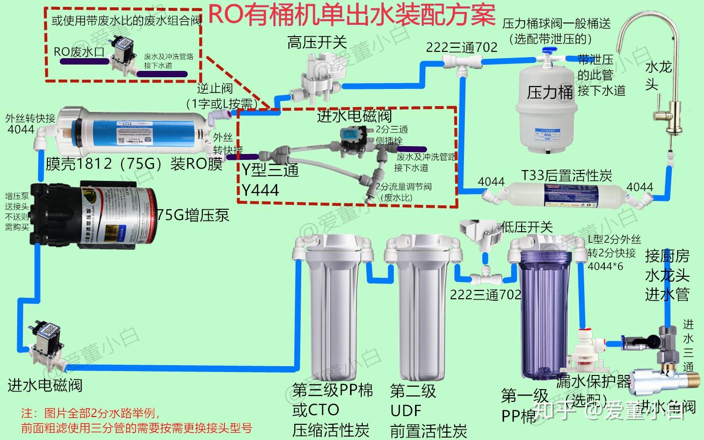 什么是流水文 v2-ef4aaaec568f64b6f95cdb25a5955357_r.jpg