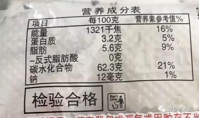 營養成分表的計算,來自於此類食品的食品成分,即配料表.