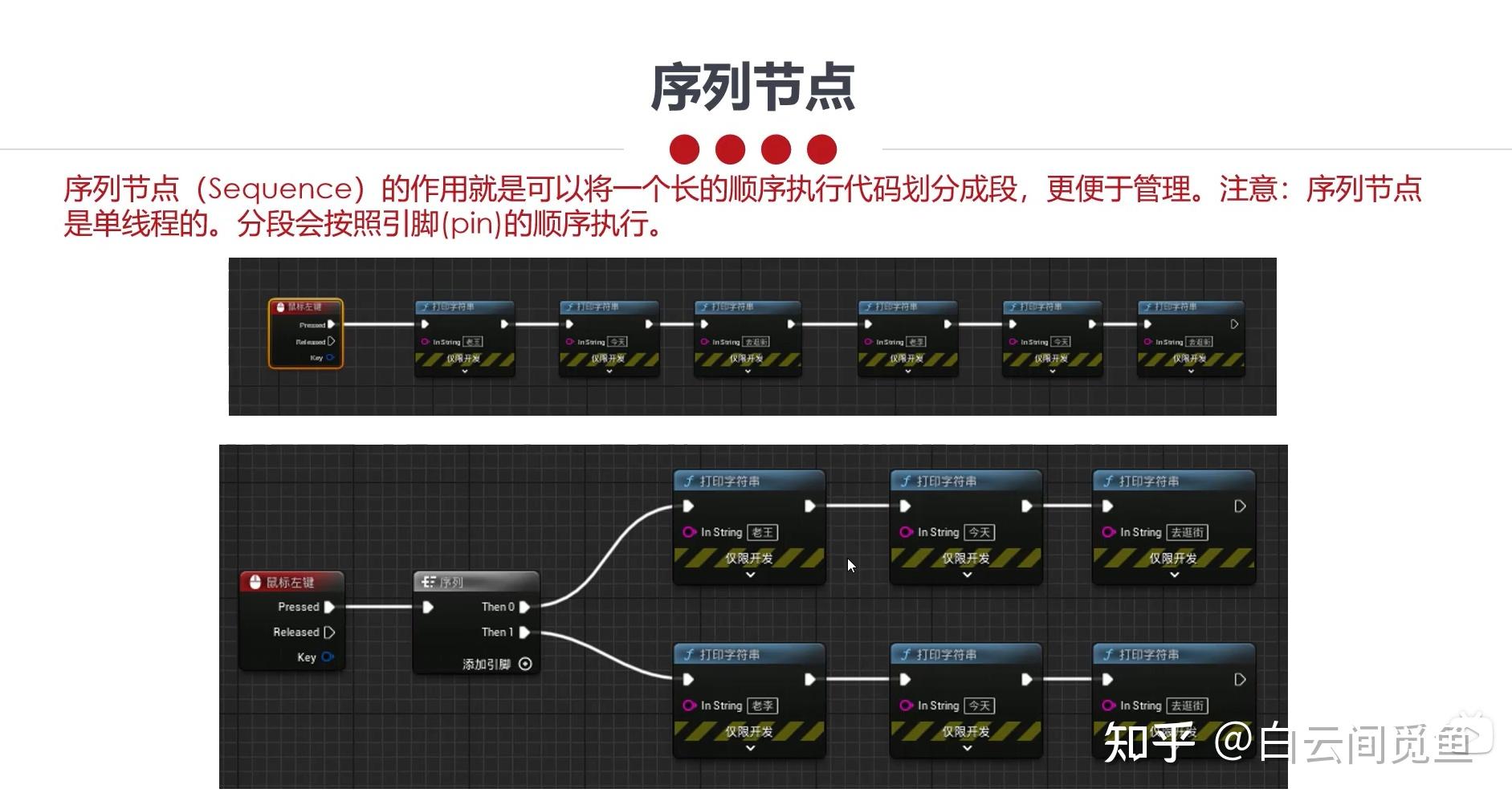UE5 蓝图学习笔记(自用备忘) - 知乎