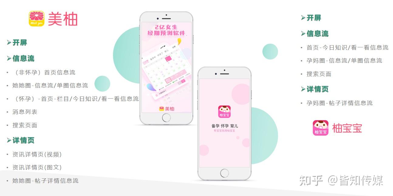 怎么在美柚投放广告?这三点你需要知道 - 知乎