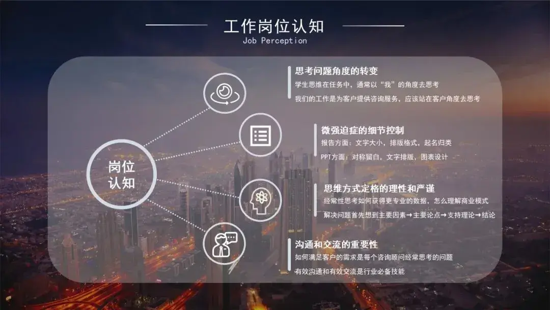 的细节控制思考问题角度的改变她对咨询工作岗位认知也发生了这些改变