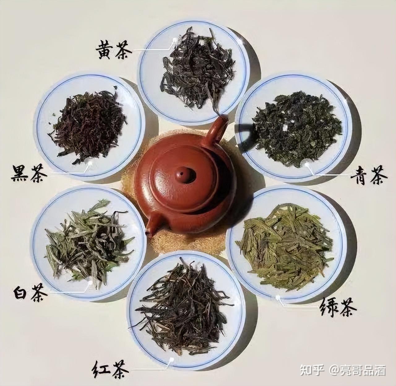 茶道文化起源于中国,中国是茶文化的发源地,距今已有上千年的传承和