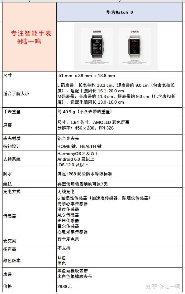 华为畅享7s参数配置图片