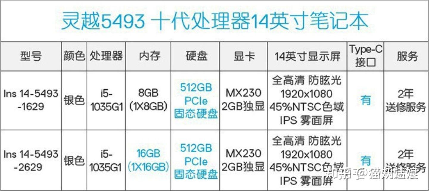 戴尔灵越50005493贫民窟女孩亲测02笔记本电脑系列桌面壁纸