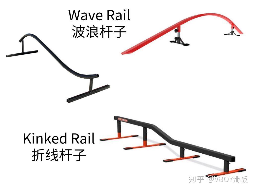 滑板杆子也是常见的街式道具,英文名是rail,通常滑板公园和一些滑板店