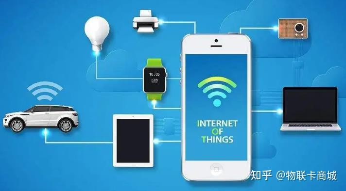 物联卡无限流量怎么申请? - 知乎