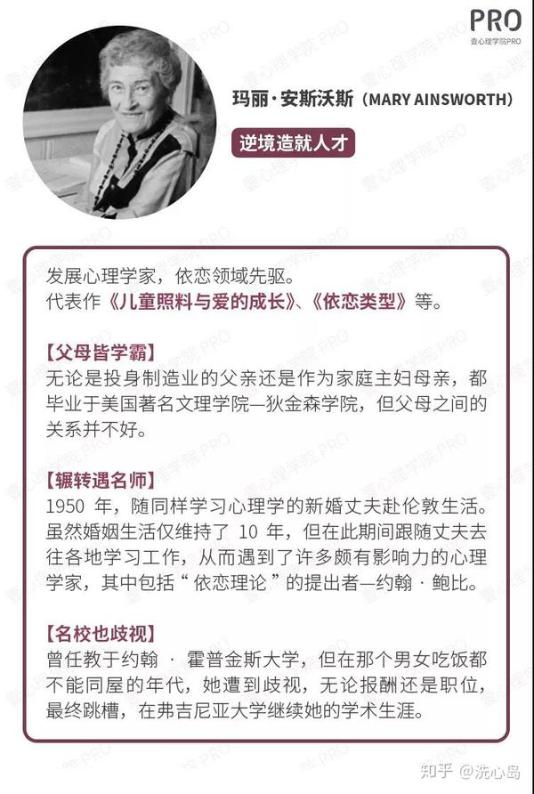 盘点心理学界十大女神 第一竟然是她 知乎