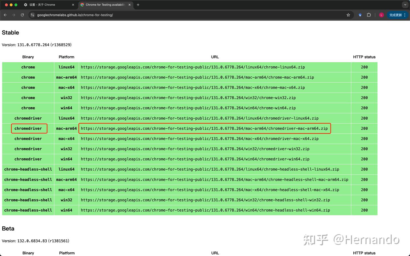 Python Chrome Driver 【笔记】如何Python控制Chrome浏览器 - 知乎