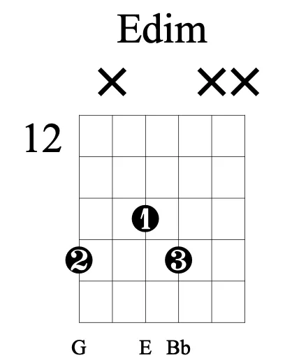 diminish(减)和弦的规律