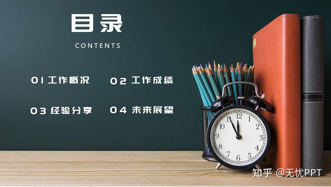 新手一学就会的ppt目录页设计法! - 知乎