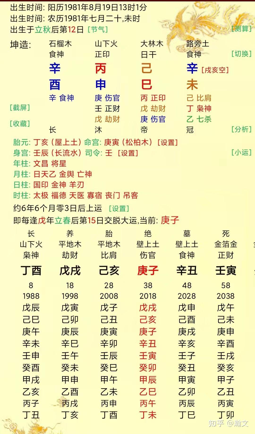 四柱婚姻关-五法则婚姻应期