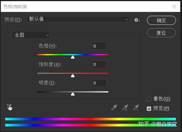 三調整之色相飽和度你真的瞭解它嗎