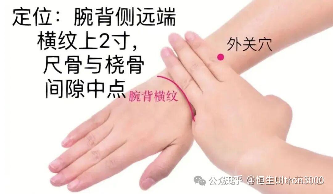 偏头痛、三叉神经痛怎么办?可以试试外关穴 - 知乎