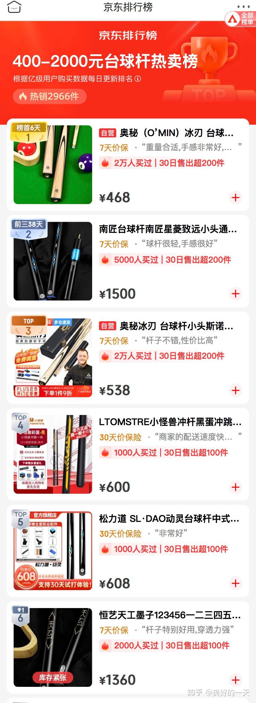 2025年台球杆推荐!400-2000元台球杆销量排行榜top5!台球杆哪个牌子好?十大值得买的400-2000元台球杆! - 知乎