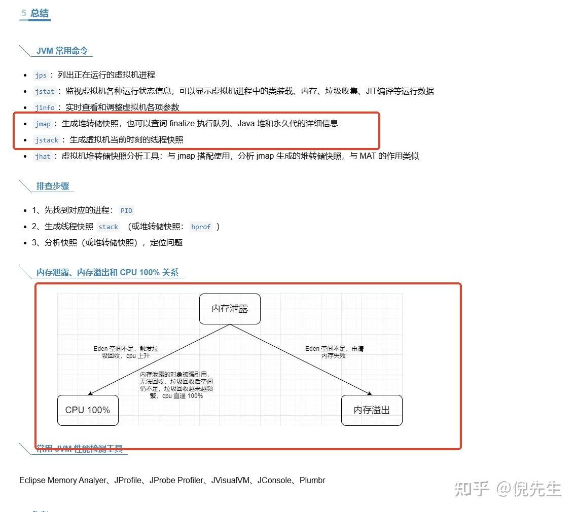 java进阶：jvm命令（jstack jmap）排查cpu100% 内存泄漏问题。 - 知乎