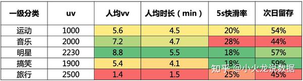 深入探索 tcpdump：掌握网络数据包捕获和分析的艺术 (深入探索TXT百度云)