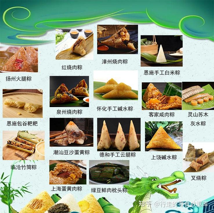 全世界的"粽子"大合集,吃过6种以上的就算"土豪"