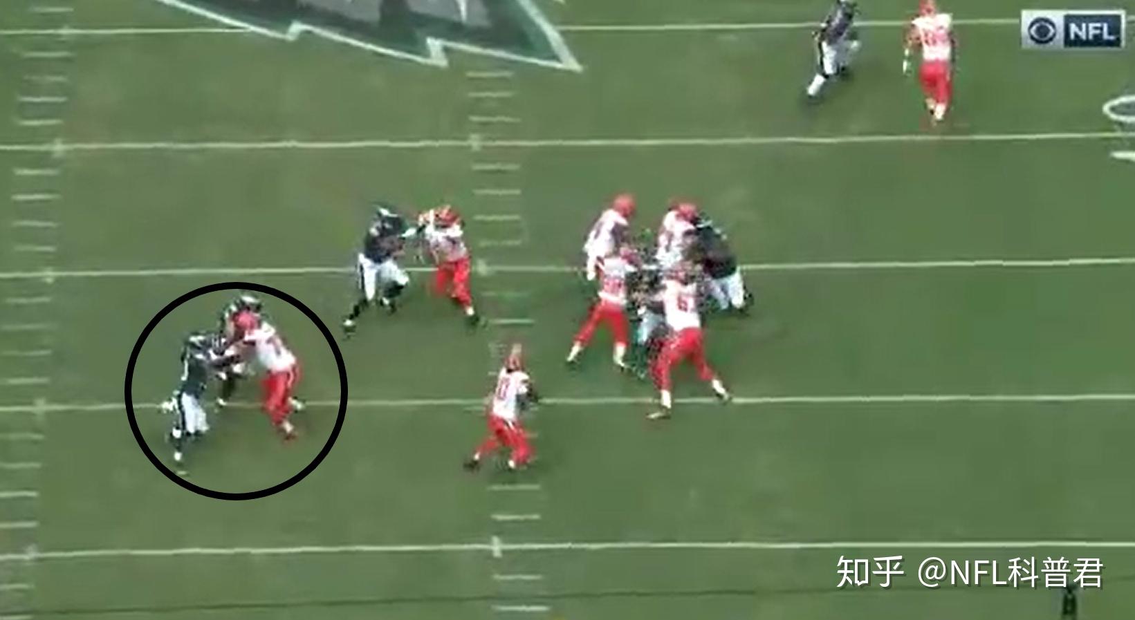 NFL美式橄榄球位置介绍,进攻基石——进攻锋线 - 知乎