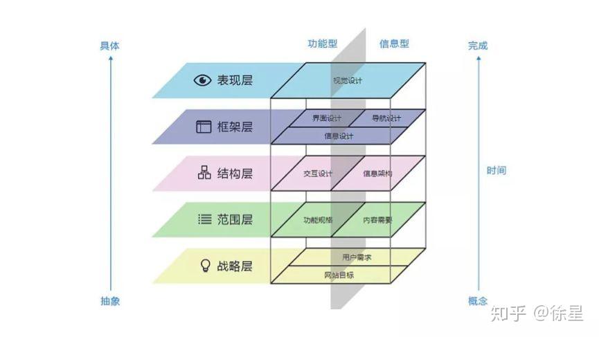 福建省教育厅关于组织开展第二届福建省中小学班主任基本功和思政课教师教学基本功展示交流活动的通知