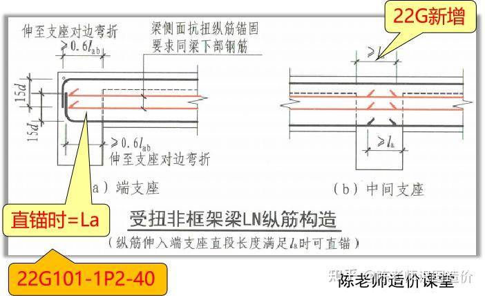 抗扭筋怎么布置图片图片